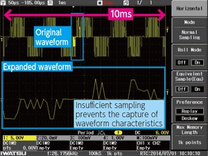 Waveform acquisition image