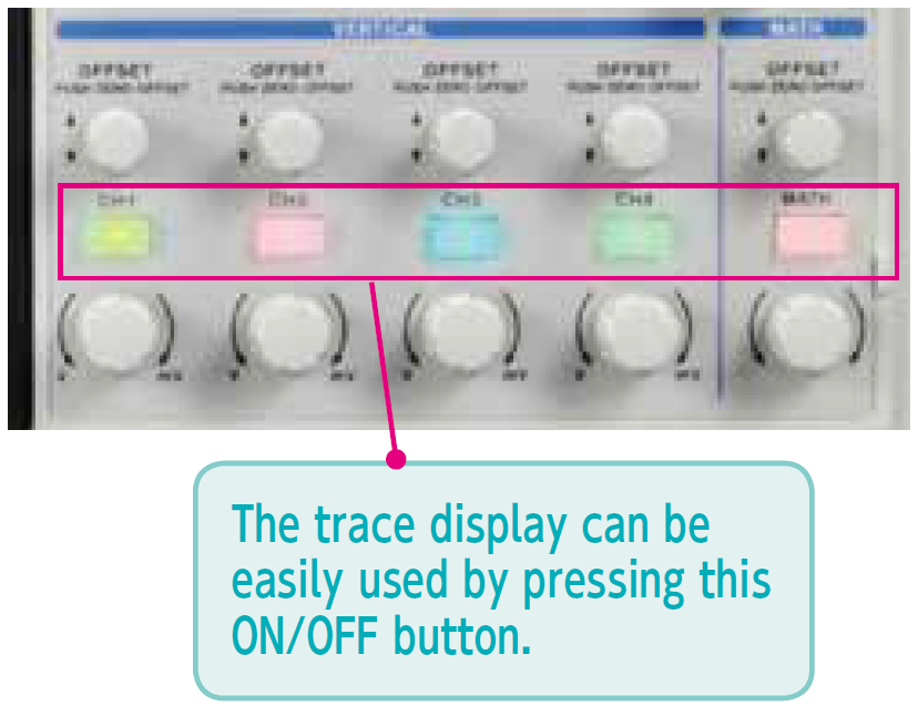 Operability, Display, and Analysis Functions