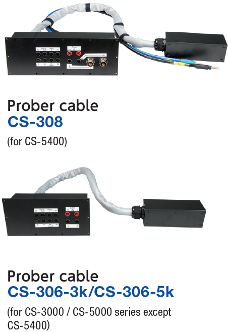Prober cable