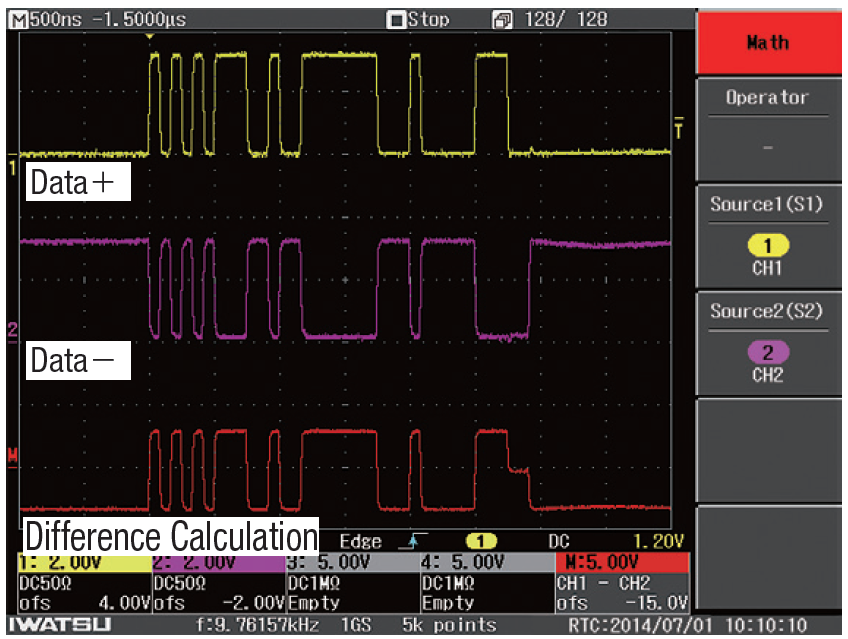 Differential serial signal measurement