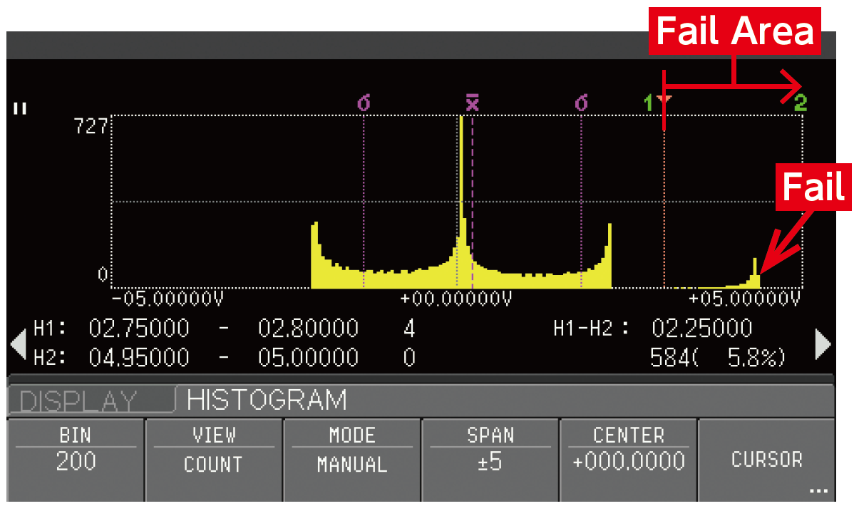 Judgment function display 1