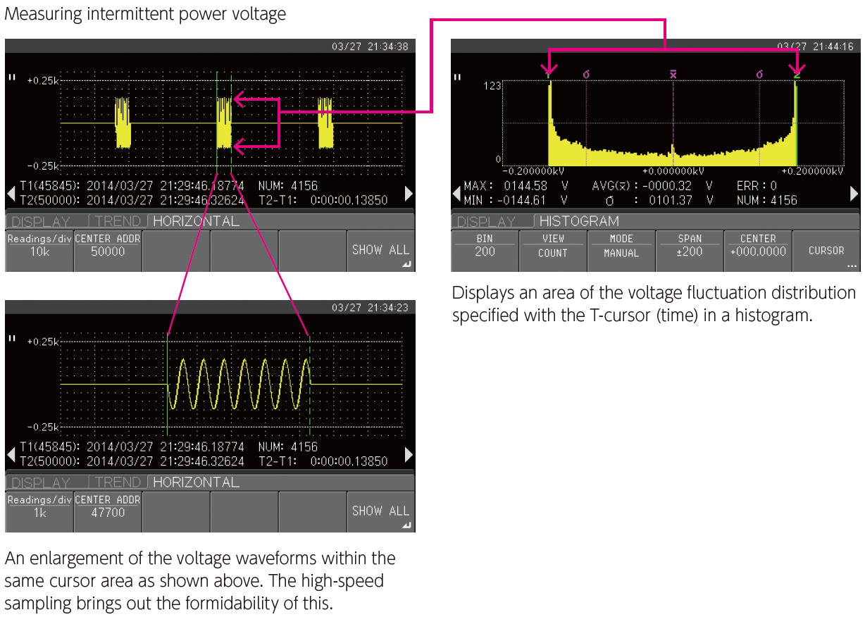 Cursor function 1