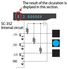 Example of a connection that uses the DIO output to make a pass/fail judgment